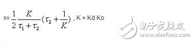 The basic structure and working principle of PLL phase-locked loop