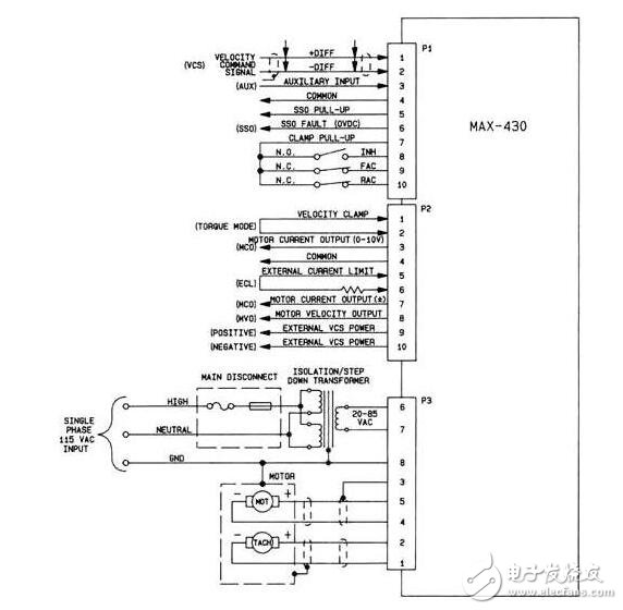 What is a servo motor? Internal structure of servo motor and its working principle