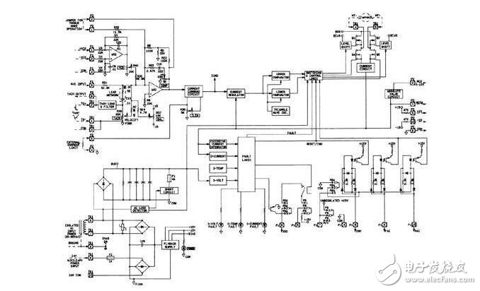 Characteristic characteristics, type classification and application of servo motor for servo motor