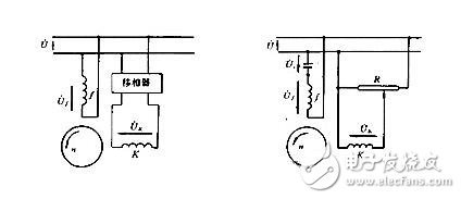 DC servo motor speed control system analysis, DC servo motor speed control method