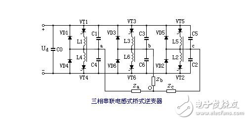 Circuit diagram, characteristics, commutation process and output voltage waveform and quantity relationship of three-phase series inductive inverter