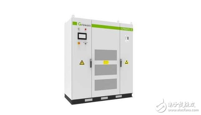 The structural principle and classification of photovoltaic inverter