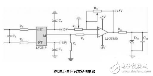 Design and installation maintenance of photovoltaic inverter