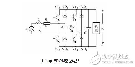 Principle and Control of PWM Rectifier Circuit