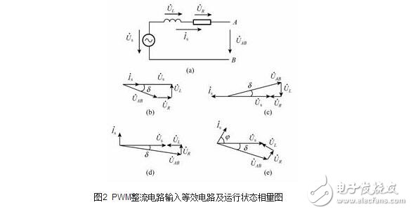 Principle and Control of PWM Rectifier Circuit