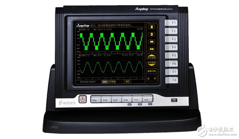 The basic principle of SPWM frequency conversion speed regulation and SPWM frequency conversion speed regulation method in AC servo motor