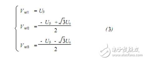 The principle, algorithm and difference between SPWM and SVPWM