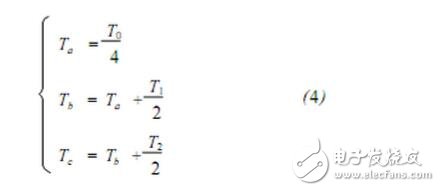 The principle, algorithm and difference between SPWM and SVPWM