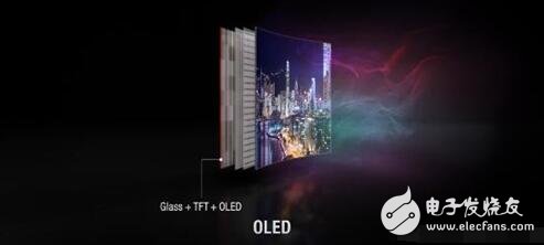 Advantages and Disadvantages of OLED and LCD, Differences Between OLED and LCD