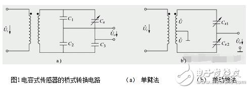 Classification, advantages and disadvantages of capacitive sensors and measurement conversion circuits for capacitive sensors