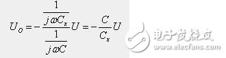 Classification, advantages and disadvantages of capacitive sensors and measurement conversion circuits for capacitive sensors