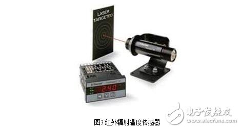 The working principle and classification of thermoelectric sensors