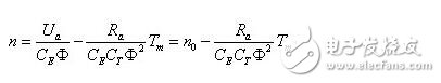 DC servo motor speed control unit analysis, DC servo motor speed control