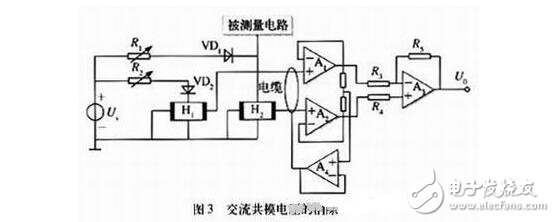 Hall sensor error elimination method, Hall sensor in use precautions