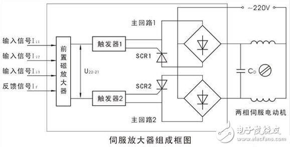 Schematic diagram of servo amplifier, servo amplifier schematic, parameter requirements and calculation of output current