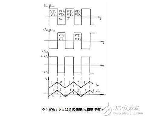 Analysis of DC servo system, composition, structure and control principle of DC servo system