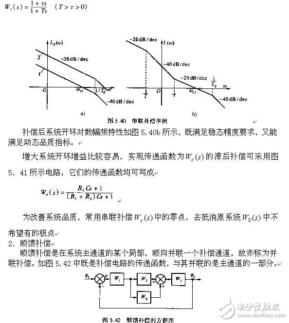 Linear compensation of servo system and speed measurement angle of servo system