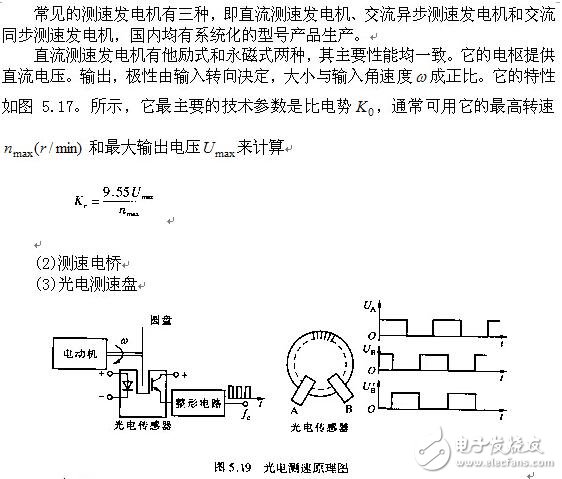 Linear compensation of servo system and speed measurement angle of servo system