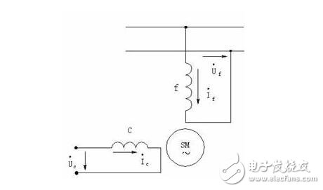 AC servo motor analysis, basic types, control methods and characteristics of AC servo motor