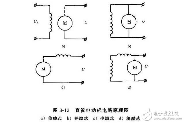 Technical parameters and characteristic parameters of DC servo motor, characteristics and types of DC servo motor