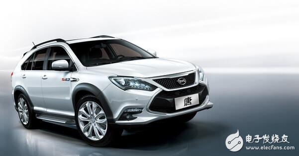 The new energy vehicle market has experienced twists and turns, BYD has returned to the sales champion, and the policy shifts to test the strength!