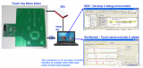 Based on Renesas touch button remote control design (schematic + source code + detailed ...