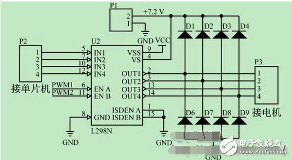 An intelligent tracking car was designed, and the whole system was introduced. The STC12C5A60S2 MCU is the intelligent car control core, power module, motor drive circuit, tracking sensor module and corresponding software design. The infrared reflection sensor TCRT5000 detects the road surface information, and the internal program of the MCU controls the L298N full-bridge driver chip combined with the PWM signal output by the single-chip microcomputer to control the movement speed of the left and right wheel motors of the trolley, so that the trolley can automatically travel along the guiding trajectory to realize the automatic car. The purpose of tracking. The test results show that the circuit structure of the whole system is simple.