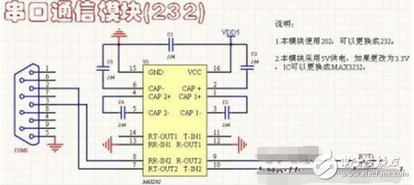 When we design the electronic circuit of the single-chip microcomputer, it is often applied to the more commonly used circuit. Every time it is re-typed, it is laborious and troublesome, and it is easy to make mistakes. Therefore, I design the circuit that I use commonly as a module, and I can use it every time. Imitate to watch.