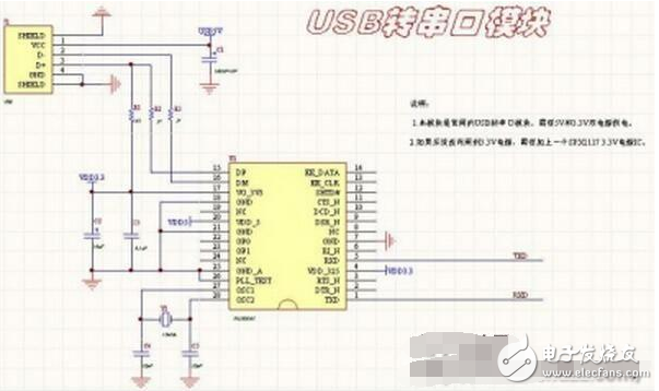 When we design the electronic circuit of the single-chip microcomputer, it is often applied to the more commonly used circuit. Every time it is re-typed, it is laborious and troublesome, and it is easy to make mistakes. Therefore, I design the circuit that I use commonly as a module, and I can use it every time. Imitate to watch.