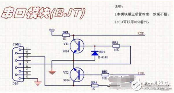 When we design the electronic circuit of the single-chip microcomputer, it is often applied to the more commonly used circuit. Every time it is re-typed, it is laborious and troublesome, and it is easy to make mistakes. Therefore, I design the circuit that I use commonly as a module, and I can use it every time. Imitate to watch.