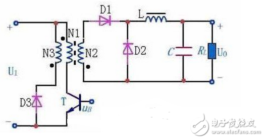 Summarize the characteristics and differences of the five classic structures of the full bridge