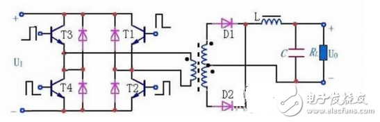 Summarize the characteristics and differences of the five classic structures of the full bridge