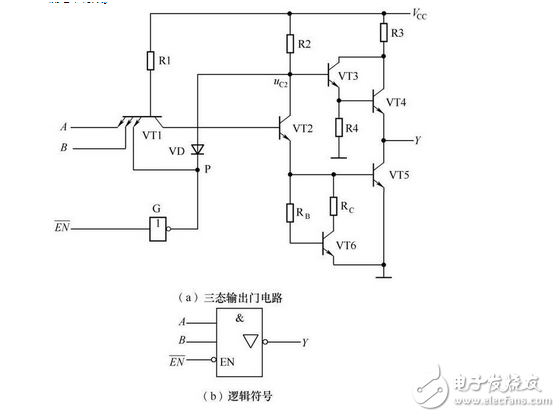 The basic knowledge of digital electric mode and electric power technology, you have seen that you can use the basic number of electric technology.