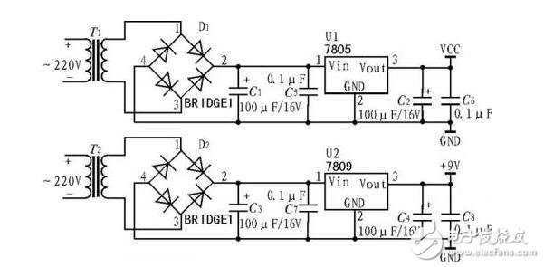 Design of multi-channel wireless security system based on infrared detection principle