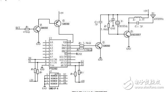 Design of multi-channel wireless security system based on infrared detection principle