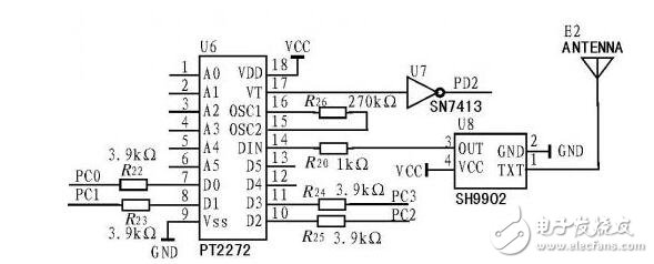 Design of multi-channel wireless security system based on infrared detection principle