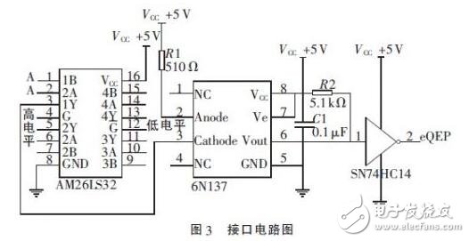 In the high-performance stable platform servo system composed of servo motor and servo driver, it is necessary to obtain the rotation angle and rotation speed information of the servo motor in real time. High-speed and high-precision sensors and corresponding peripheral circuit design are indispensable. Due to the limitations of the MCU's own resources, it is difficult to meet the requirements of high precision, high computing rate and fast real-time performance of the current servo system. In the stable platform servo control system, DSP has gradually replaced the microcontroller and become the mainstream chip. This design uses TI's 32 bit floating-point DSP chip TMS320F28335, its working clock frequency is up to 150 MHz, with powerful computing power, can complete complex control algorithms in real time. The on-chip integrates a wealth of motor control peripheral components and circuits, simplifying the hardware design of the control circuit and improving the reliability of the system.