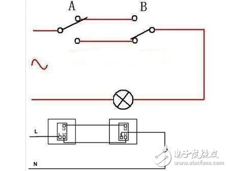 The socket switches are all separate and have two terminal blocks. As shown in the figure, L1 is the hot line input, and L2 is the live line output. The function of the live line output is to control the power or light of the socket through the switch.