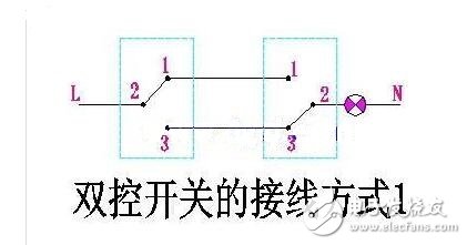 The socket switches are all separate and have two terminal blocks. As shown in the figure, L1 is the hot line input, and L2 is the live line output. The function of the live line output is to control the power or light of the socket through the switch.