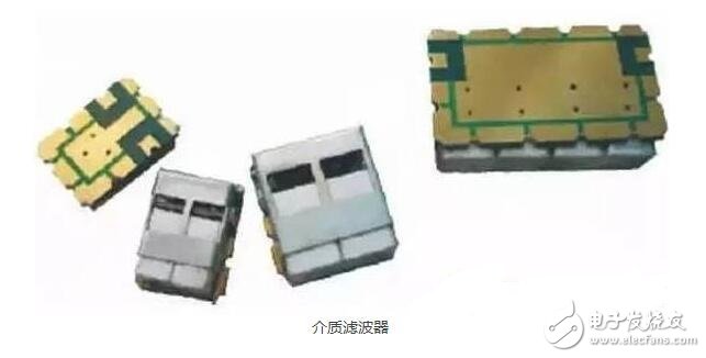 The power filter is a filter circuit composed of a capacitor, an inductor, and a resistor. The filter can effectively filter out the frequency of a specific frequency in the power line or a frequency other than the frequency to obtain a power signal of a specific frequency or eliminate the power signal after a specific frequency.