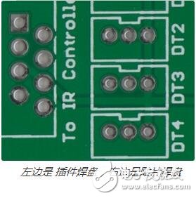 A key component in the electronics industry is called printed circuit board (PCB). This is a too basic component that makes it difficult for many people to explain what a PCB is. This article will explain in detail the structure of the PCB and some terms commonly used in the field of PCB.