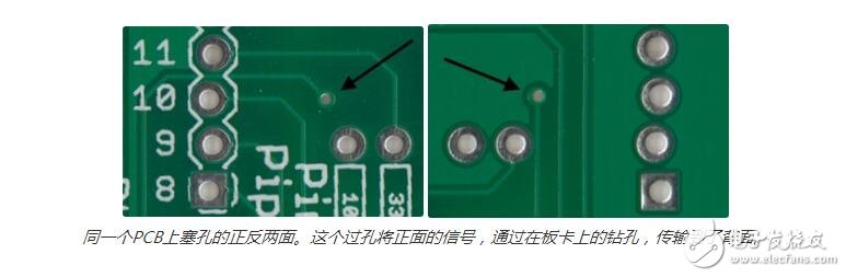 A key component in the electronics industry is called printed circuit board (PCB). This is a too basic component that makes it difficult for many people to explain what a PCB is. This article will explain in detail the structure of the PCB and some terms commonly used in the field of PCB.