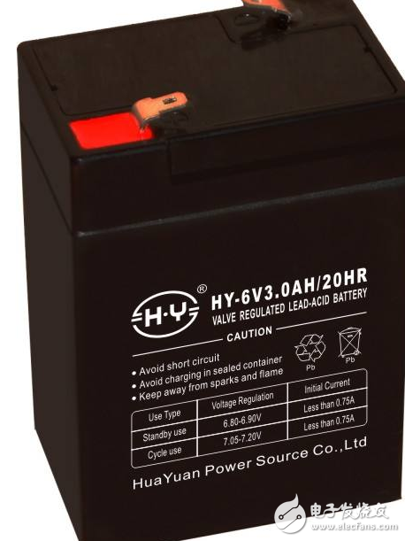 Supercapacitors (ultracapacitors), also known as Electrochemical Capacitors, Electrical Double-Layer Capacitors, Gold Capacitors, Farad Capacitors,