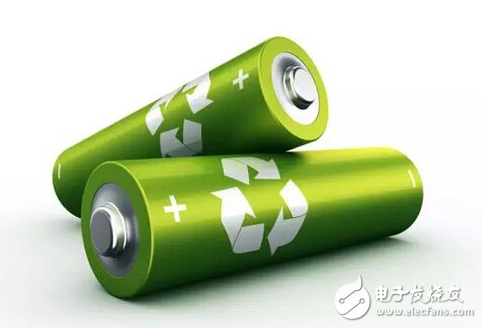 Supercapacitors (ultracapacitors), also known as Electrochemical Capacitors, Electrical Double-Layer Capacitors, Gold Capacitors, Farad Capacitors,