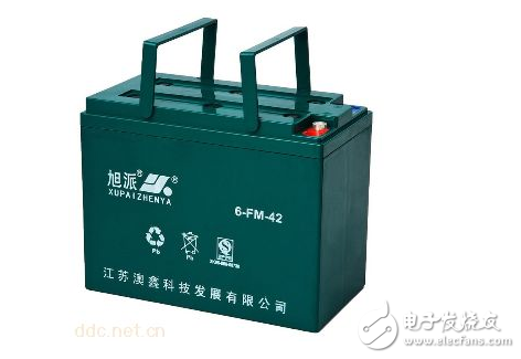 Supercapacitors (ultracapacitors), also known as Electrochemical Capacitors, Electrical Double-Layer Capacitors, Gold Capacitors, Farad Capacitors,