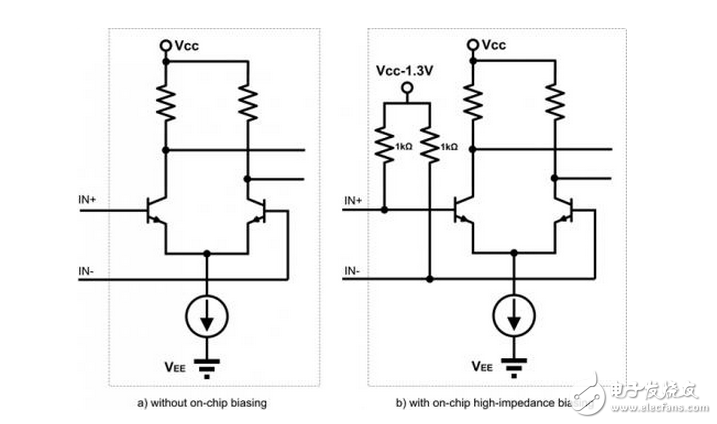 The ECL circuit (ie Emitter-Couple Logic) is an unsaturated digital logic circuit in which the transistor operates in a linear or cut-off region, and the speed is not limited by the storage time of minority carriers. It is the fastest of the various logic circuits available and can handle operating rates up to 10Gbps. The ECL standard was first proposed by Motorola. The main classifications of ECL are as follows