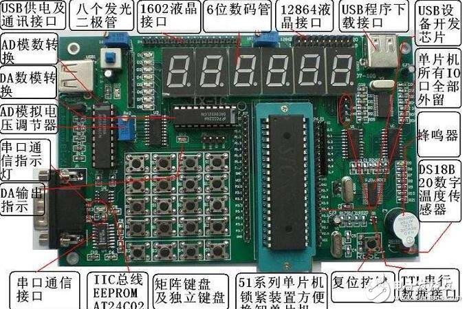 In software programming, there will be multiplexing of a certain function operation code. For example, data checking and control of a certain port will only occur twice in the entire program. In order to save trouble, the code may be directly inserted directly. The actual program module has gone, so that in the source code, there are two identical sections that complete the same function and only serve the code of different modules. According to the truth, this design is actually no problem, yes. You are right, but your actions will cause others to make mistakes inadvertently.