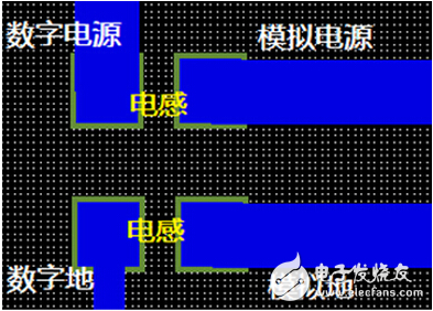 Although the engineers of the circuit board factory do not participate in the design of the circuit board, but the original design data of the customer is made into the PCB circuit board production materials inside the company, but through years of practical experience, the engineers have already designed the PCB circuit board. Accumulation, summarized as follows for reference only: