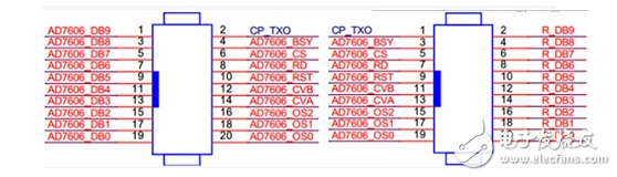 Although the engineers of the circuit board factory do not participate in the design of the circuit board, but the original design data of the customer is made into the PCB circuit board production materials inside the company, but through years of practical experience, the engineers have already designed the PCB circuit board. Accumulation, summarized as follows for reference only: