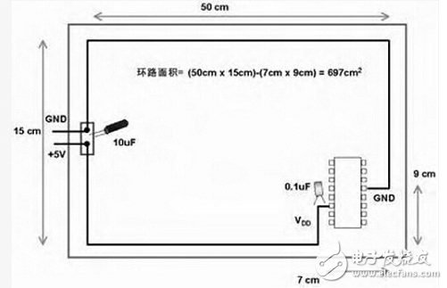 Although the engineers of the circuit board factory do not participate in the design of the circuit board, but the original design data of the customer is made into the PCB circuit board production materials inside the company, but through years of practical experience, the engineers have already designed the PCB circuit board. Accumulation, summarized as follows for reference only: